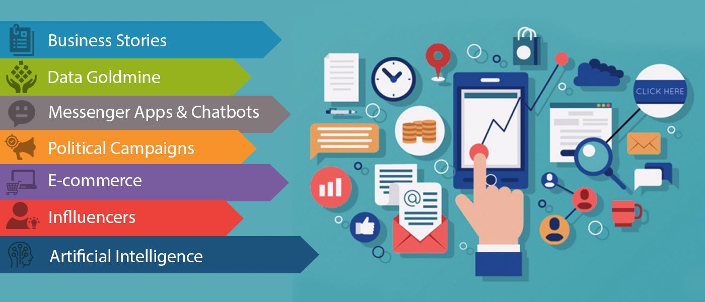 Malaysia’s Budget 2020: Must knows for the advertising and digital industry