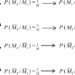 The efficiency promise of the financial ruin code