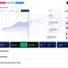 Forex Funds – Are They Right For Everyone?