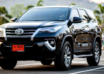 Best Budget Car Rental for the 2020s