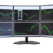 eztradingcomputers.com Reviews: The Ultimate Guide to EZ Trading