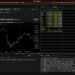 Minimum to Trade Futures with IBKR